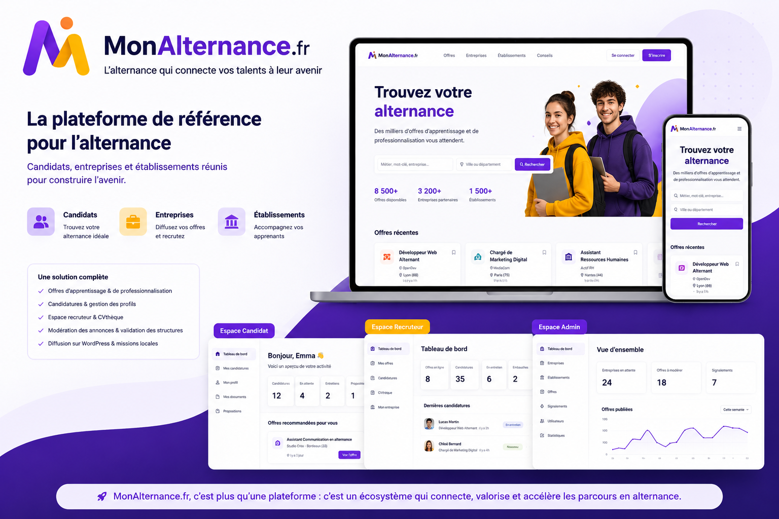 Joaboard MonAlternance.fr