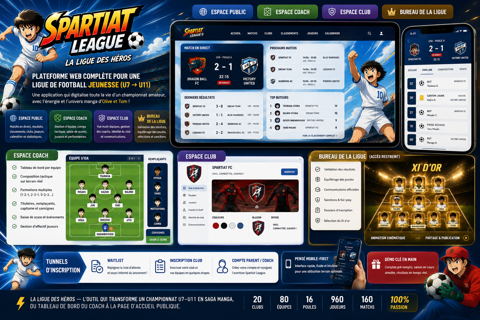 App Web FOOT